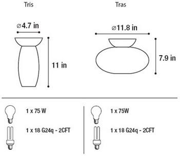 Tris/Ceiling Lamp