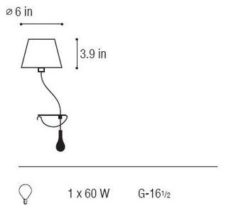 Lectura 2/Table Fixture