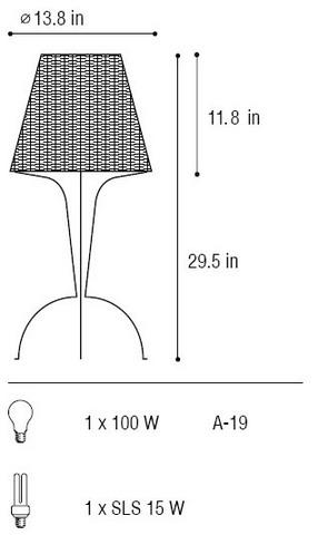 Masai m & mini large/Table Fixture